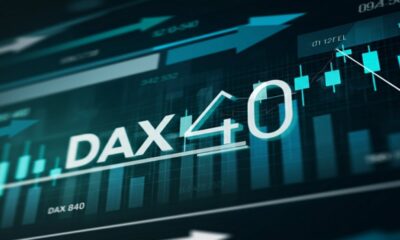 Fintechzoom.com DAX40 Today