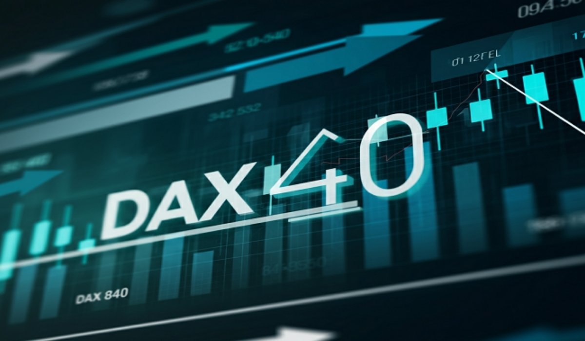 Fintechzoom.com DAX40 Today